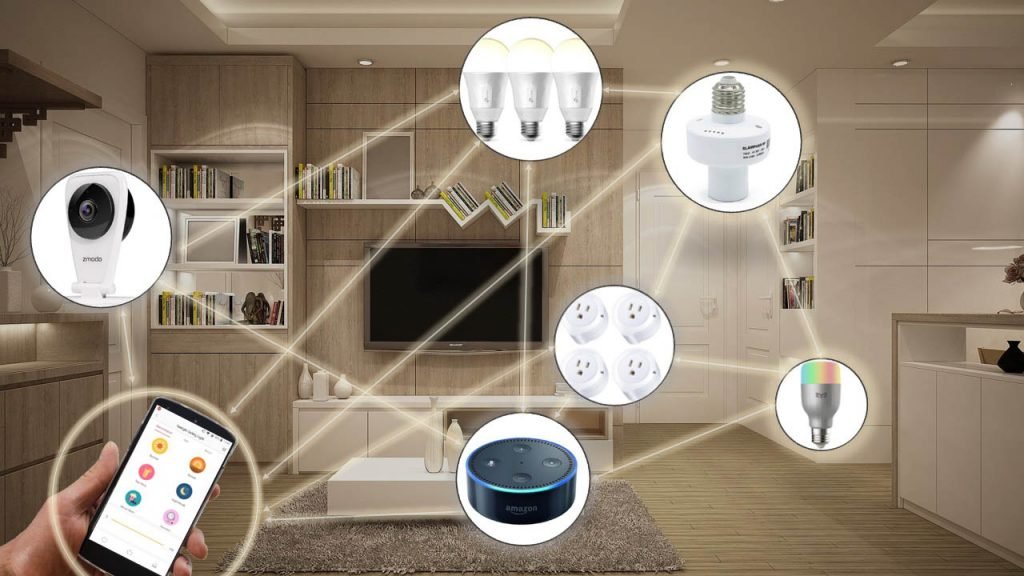 Smart Home Gadgets